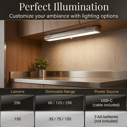GlowSense Motion Light™ – Hands-Free LED Light 2 Pack